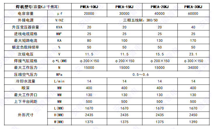 企业微信截图_16913783074919.png